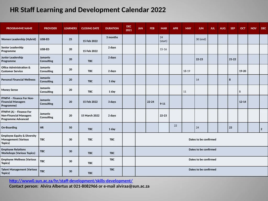 HR Staff Learning and Development Calendar 2022 HR - slide 2 of 3