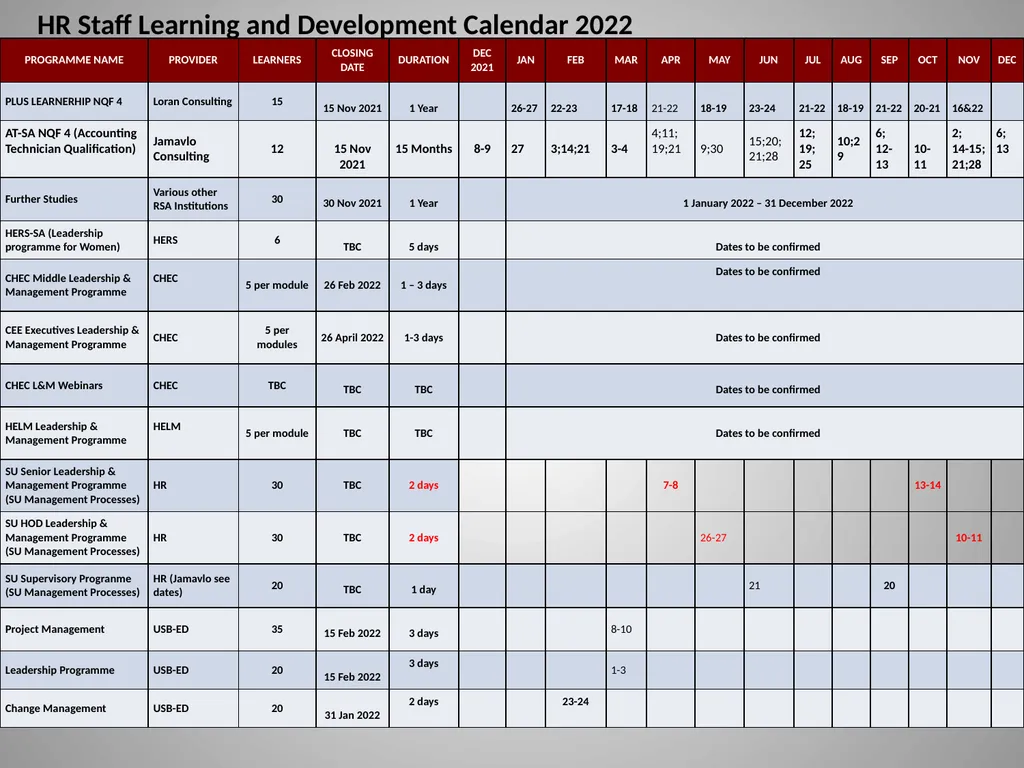 HR Staff Learning and Development Calendar 2022 HR