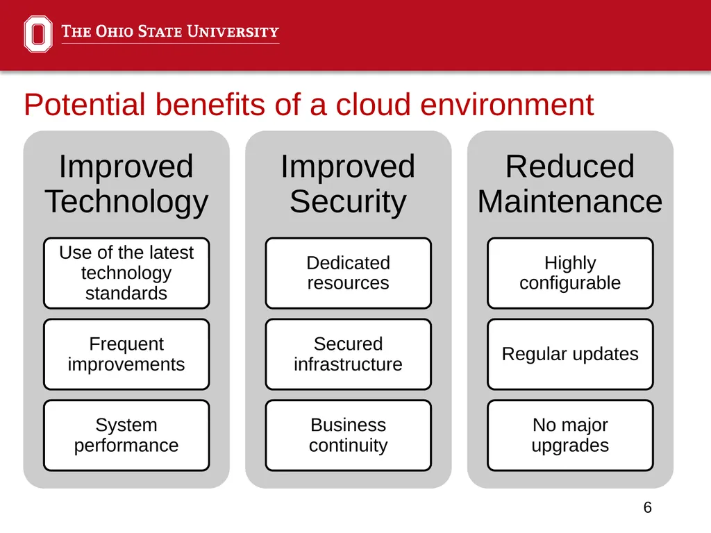 Financial ERP Update Administrative Professionals - slide 6 of 22