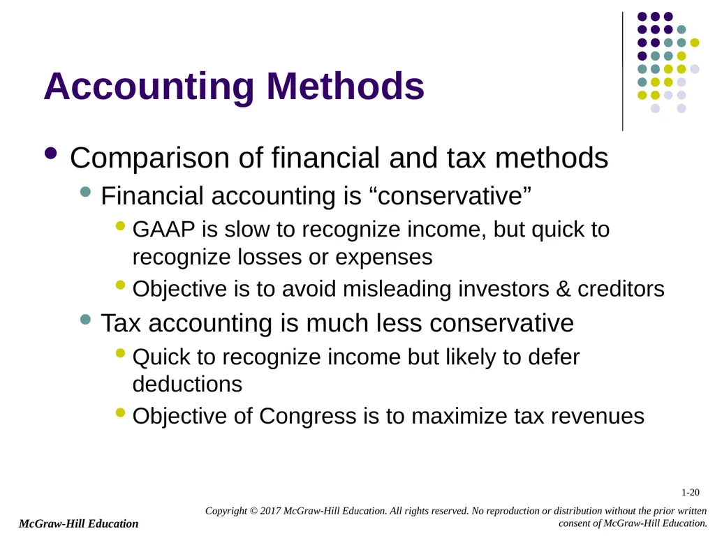 Chapter 1 Business Income, Deductions, and - slide 20 of 36