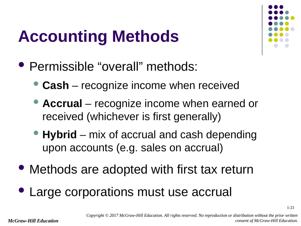 Chapter 1 Business Income, Deductions, and - slide 21 of 36