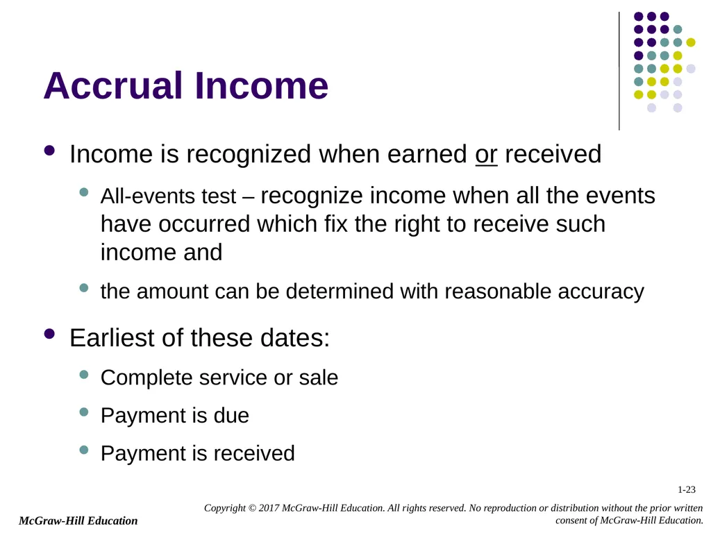 Chapter 1 Business Income, Deductions, and - slide 23 of 36