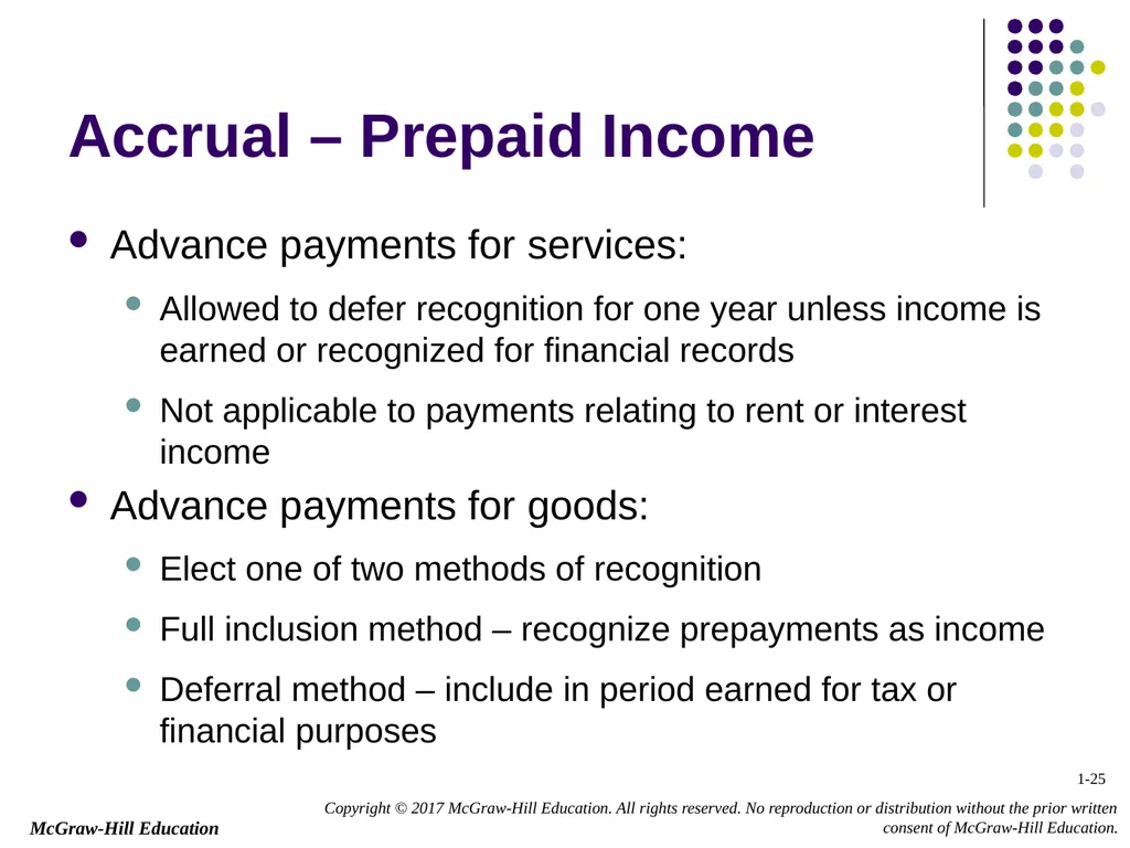 Chapter 1 Business Income, Deductions, and - slide 25 of 36