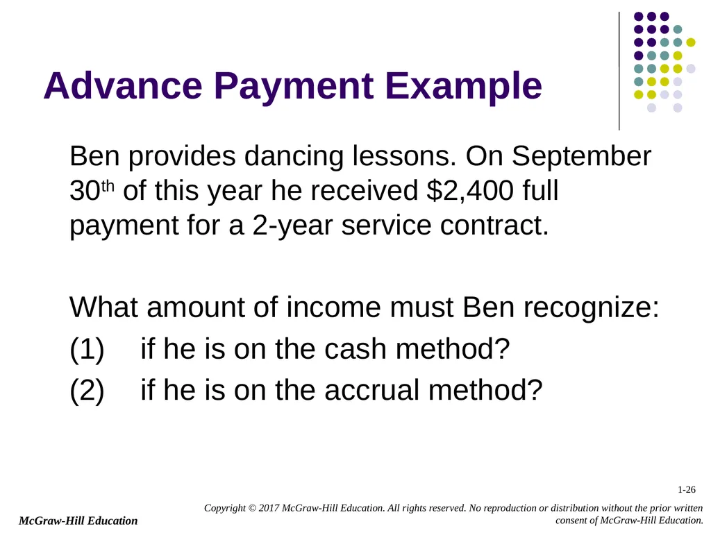 Chapter 1 Business Income, Deductions, and - slide 26 of 36