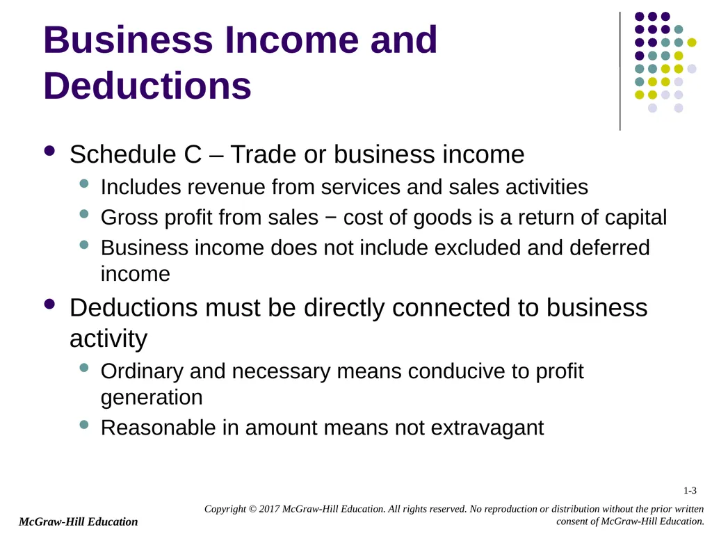Chapter 1 Business Income, Deductions, and - slide 3 of 36