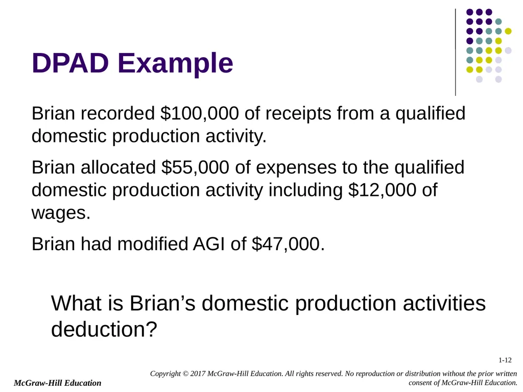 Chapter 1 Business Income, Deductions, and - slide 12 of 36