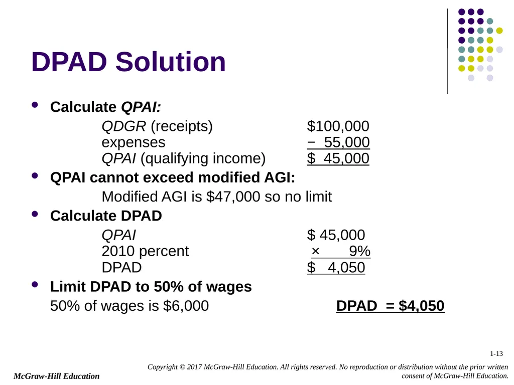 Chapter 1 Business Income, Deductions, and - slide 13 of 36