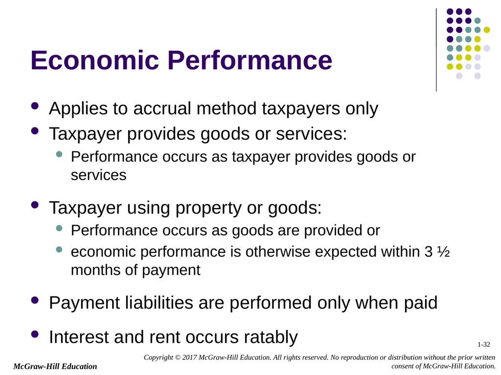 Chapter 1 Business Income, Deductions, and - slide 32 of 36