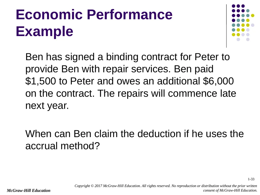 Chapter 1 Business Income, Deductions, and - slide 33 of 36