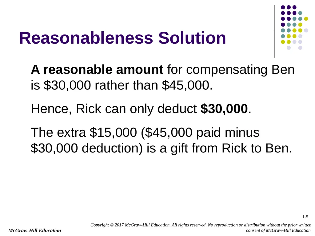 Chapter 1 Business Income, Deductions, and - slide 5 of 36