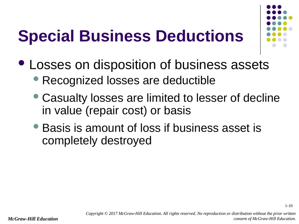 Chapter 1 Business Income, Deductions, and - slide 10 of 36