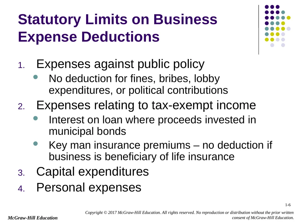 Chapter 1 Business Income, Deductions, and - slide 6 of 36