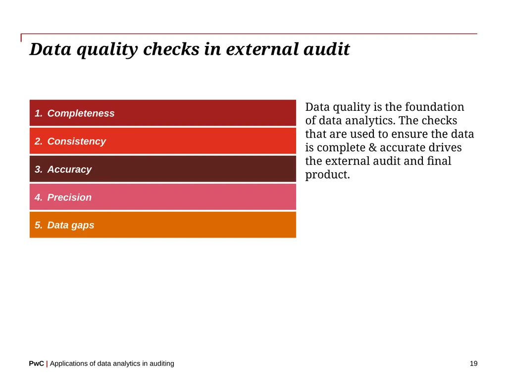 www.pwc.com Applications of data analytics in - slide 19 of 57