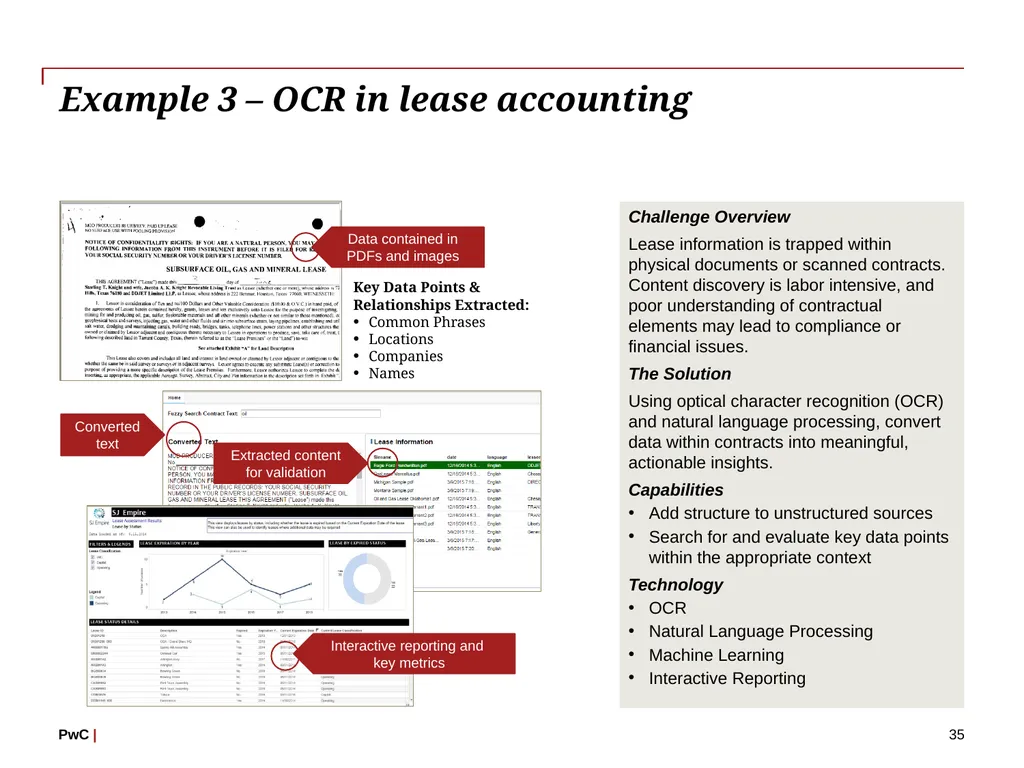 www.pwc.com Applications of data analytics in - slide 35 of 57