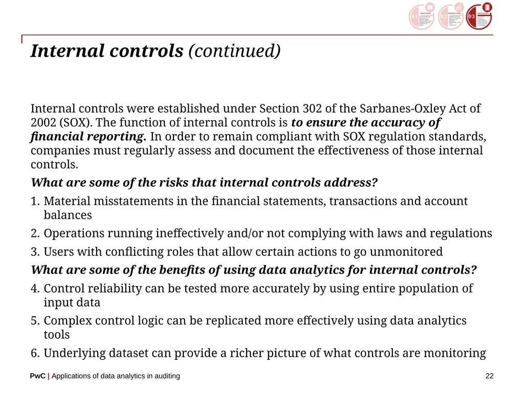www.pwc.com Applications of data analytics in - slide 22 of 57