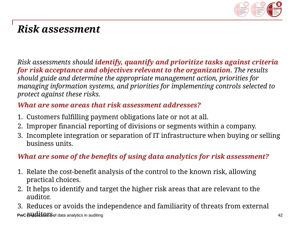 www.pwc.com Applications of data analytics in - slide 42 of 57