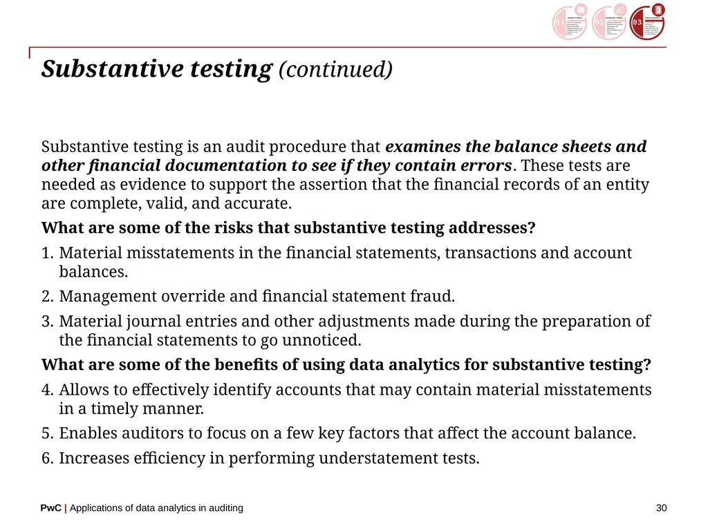 www.pwc.com Applications of data analytics in - slide 30 of 57