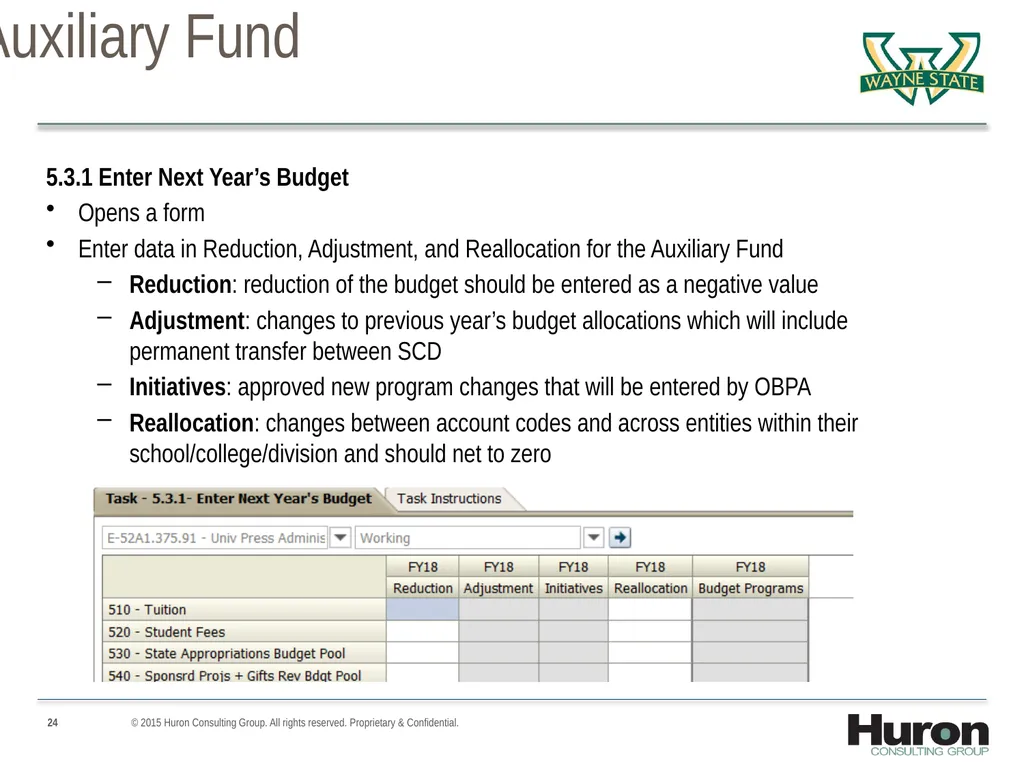 Auxiliary Fund Training April 11, 2017 WSU - slide 24 of 57