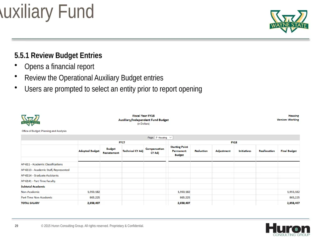 Auxiliary Fund Training April 11, 2017 WSU - slide 29 of 57