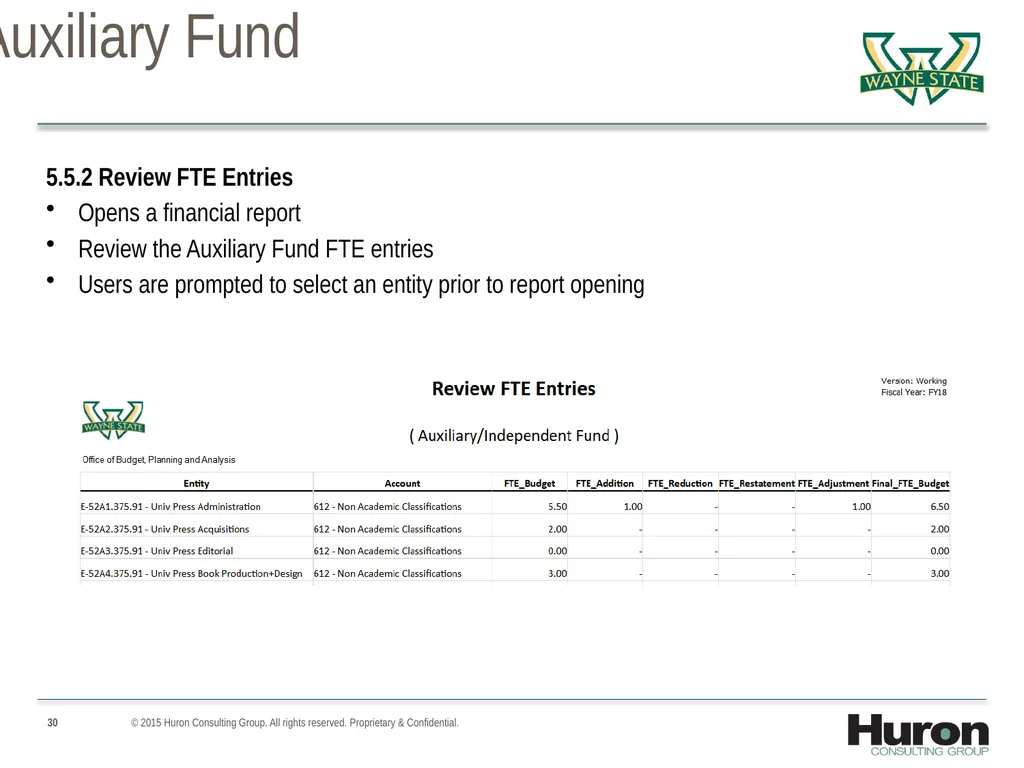Auxiliary Fund Training April 11, 2017 WSU - slide 30 of 57