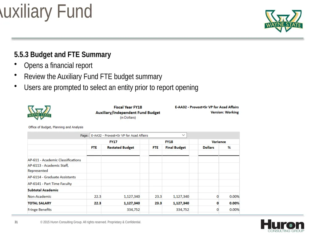 Auxiliary Fund Training April 11, 2017 WSU - slide 31 of 57