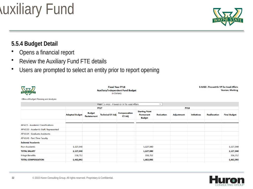 Auxiliary Fund Training April 11, 2017 WSU - slide 32 of 57