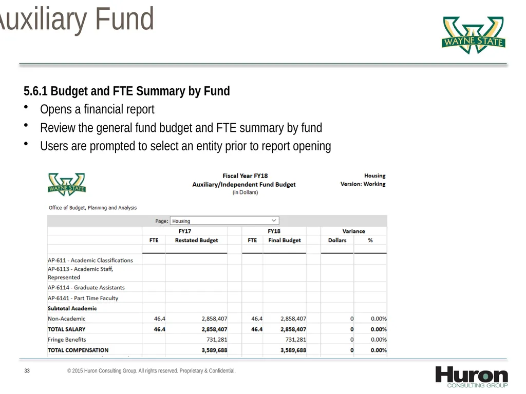 Auxiliary Fund Training April 11, 2017 WSU - slide 33 of 57