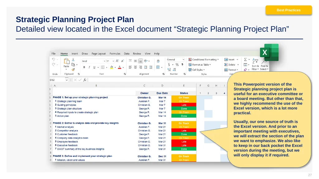 Phase I - Strategic Planning Project Setup CEO: - slide 27 of 29