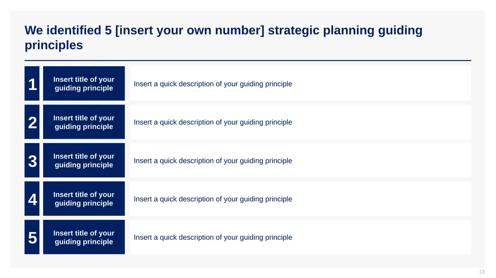 Phase I - Strategic Planning Project Setup CEO: - slide 13 of 29
