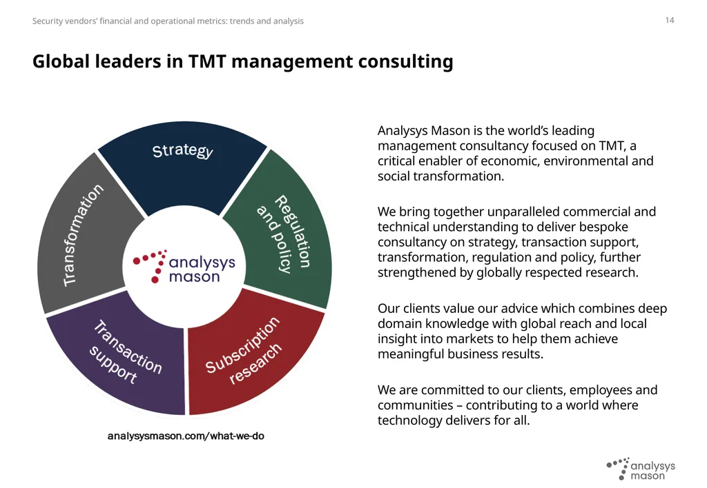 Security vendors’ financial and operational - slide 14 of 17