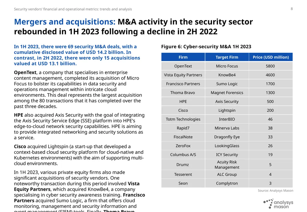 Security vendors’ financial and operational - slide 8 of 17