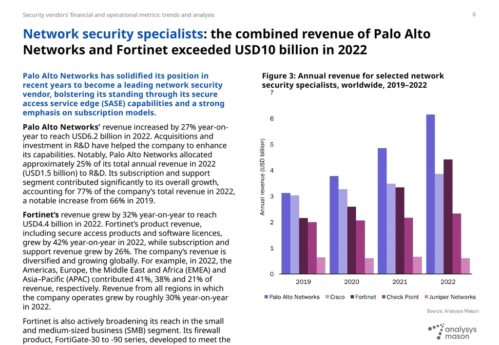 Security vendors’ financial and operational - slide 6 of 17