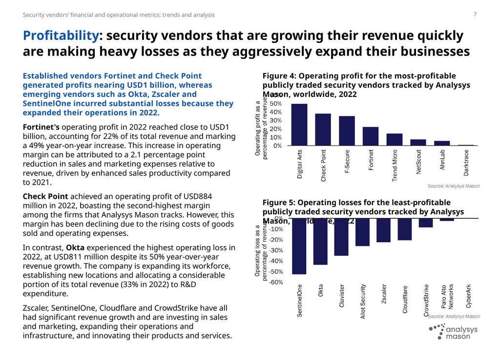 Security vendors’ financial and operational - slide 7 of 17