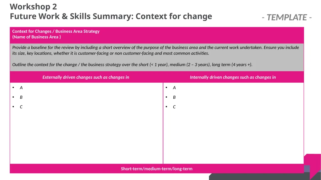DRAFT SKILLS GAP ANALYSIS TOOLKIT Skills Gap - slide 18 of 31