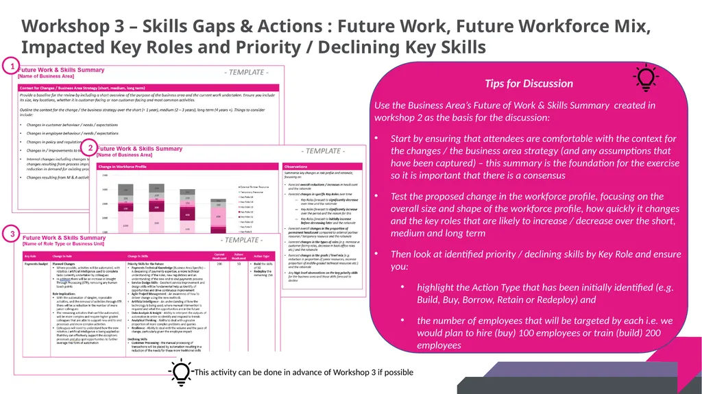 DRAFT SKILLS GAP ANALYSIS TOOLKIT Skills Gap - slide 24 of 31