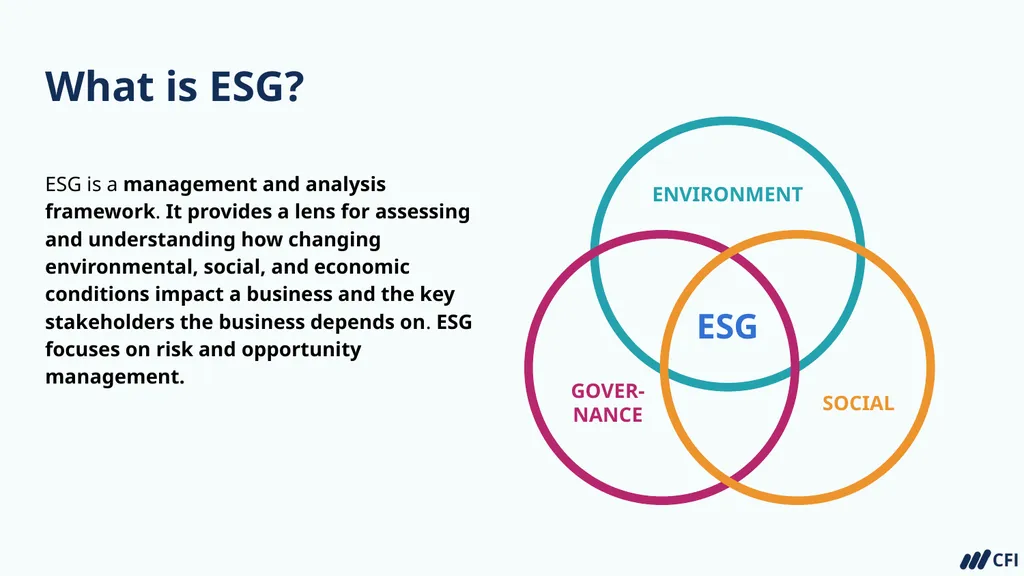 Future Proof Your Career with ESG Changing - slide 4 of 20