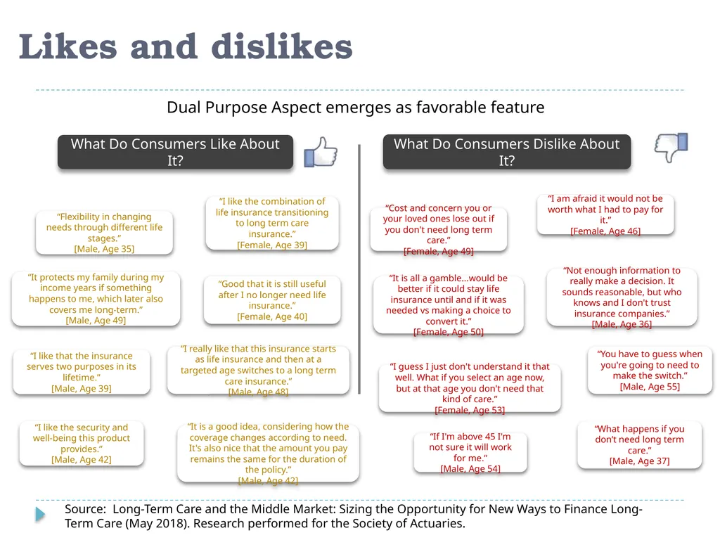 What Do Consumers Want in a Long Term Care - slide 33 of 40