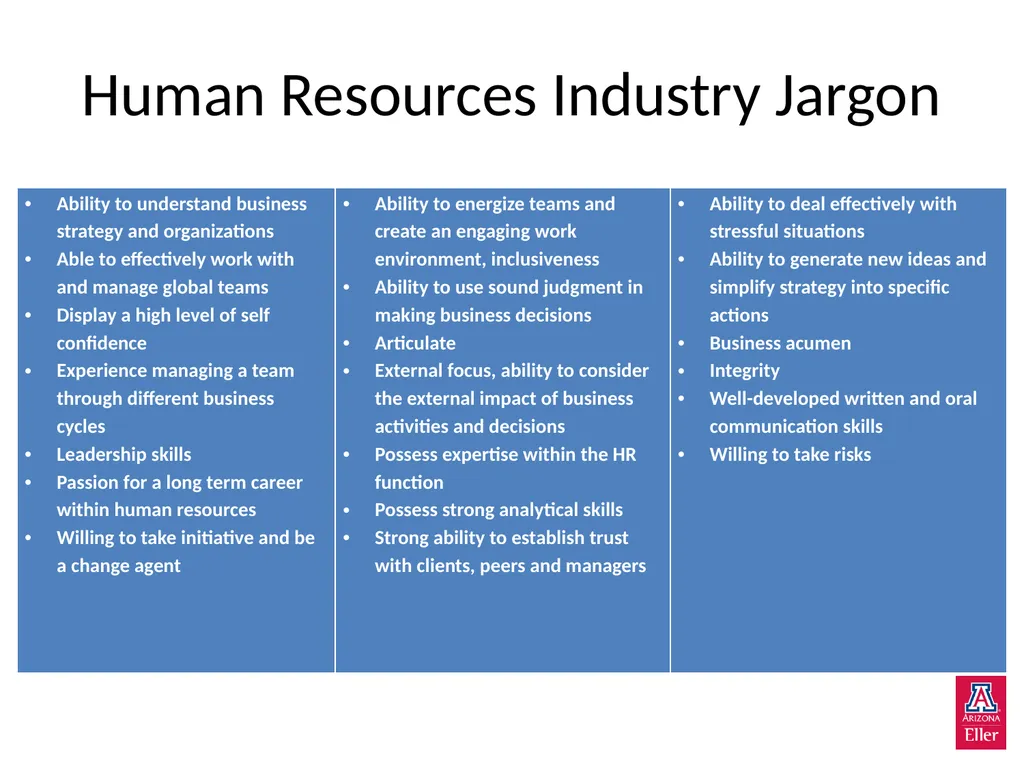 Powerful Words and Phrases Accelerating Revenue - slide 17 of 17