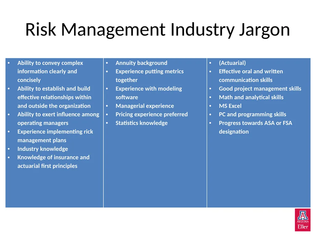 Powerful Words and Phrases Accelerating Revenue - slide 13 of 17