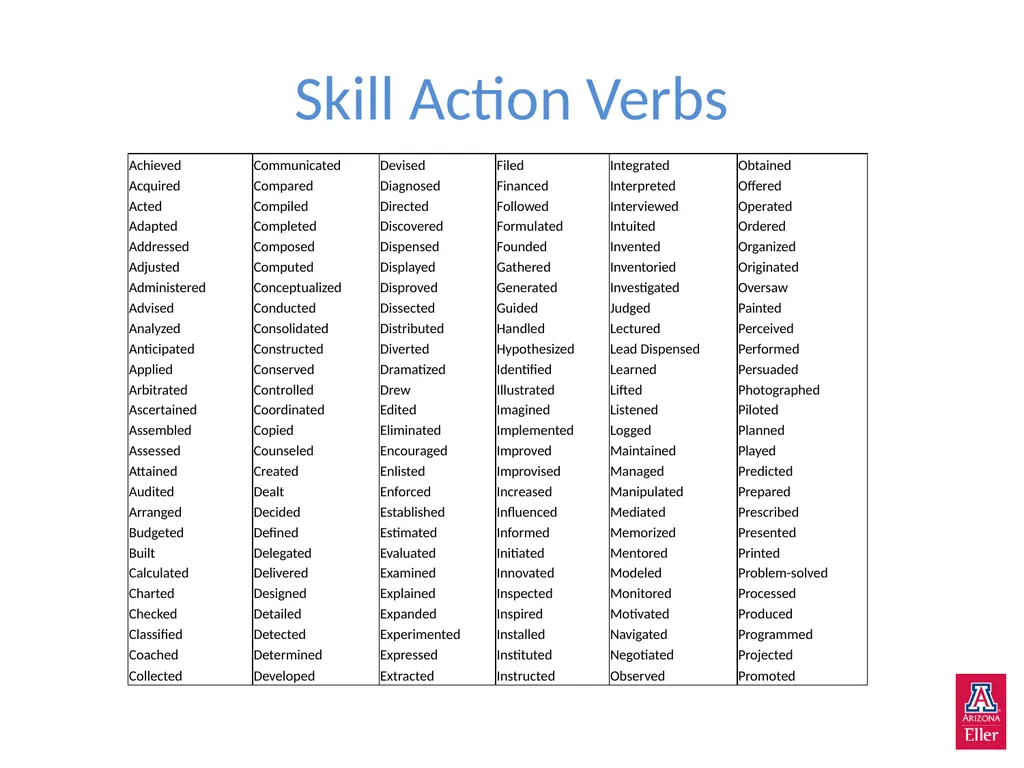 Powerful Words and Phrases Accelerating Revenue - slide 3 of 17