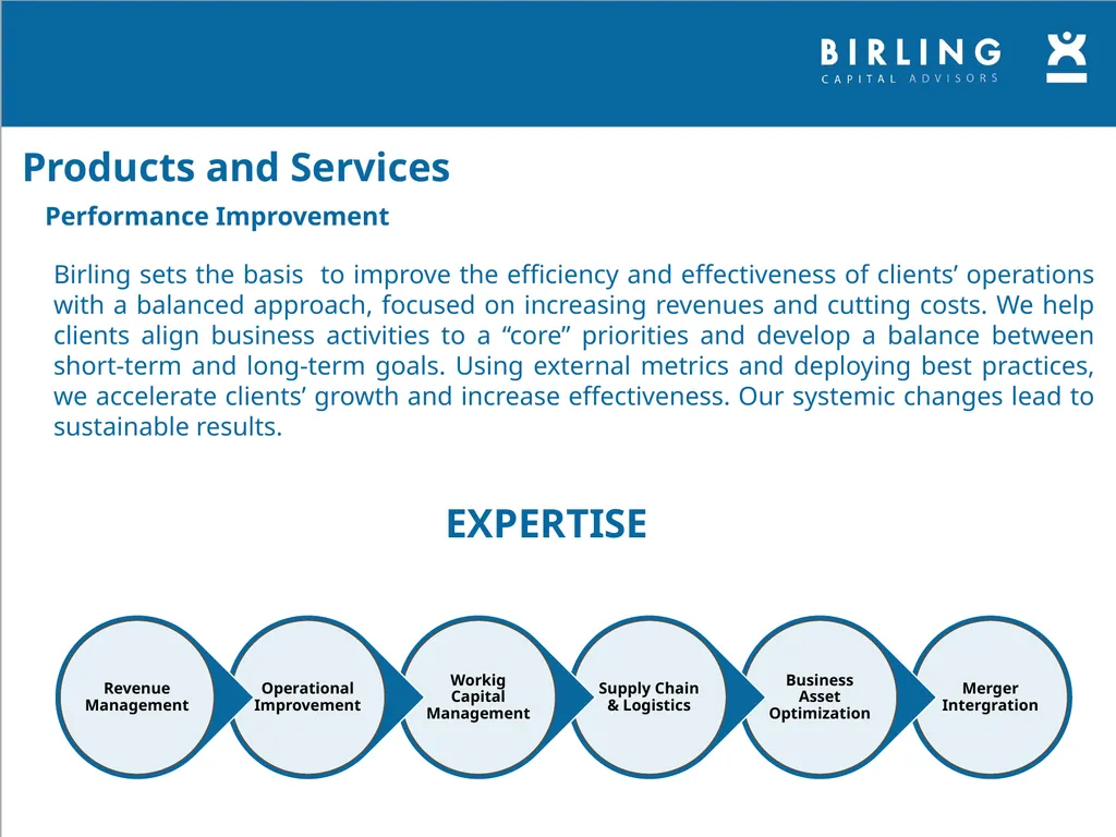 INDEX Section 1 Firm Overview & History Mission & - slide 13 of 36