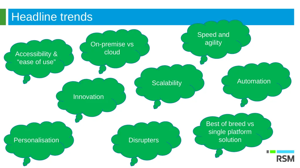 Roger Lovis Roger Lovis Partner, Technology - slide 4 of 11