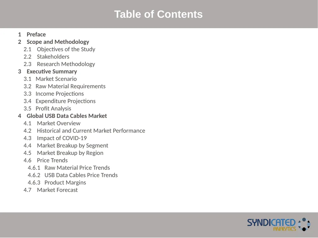 Copyright © 2015 International Market Analysis - slide 6 of 13