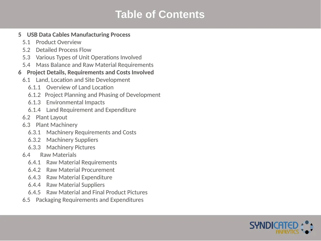 Copyright © 2015 International Market Analysis - slide 7 of 13