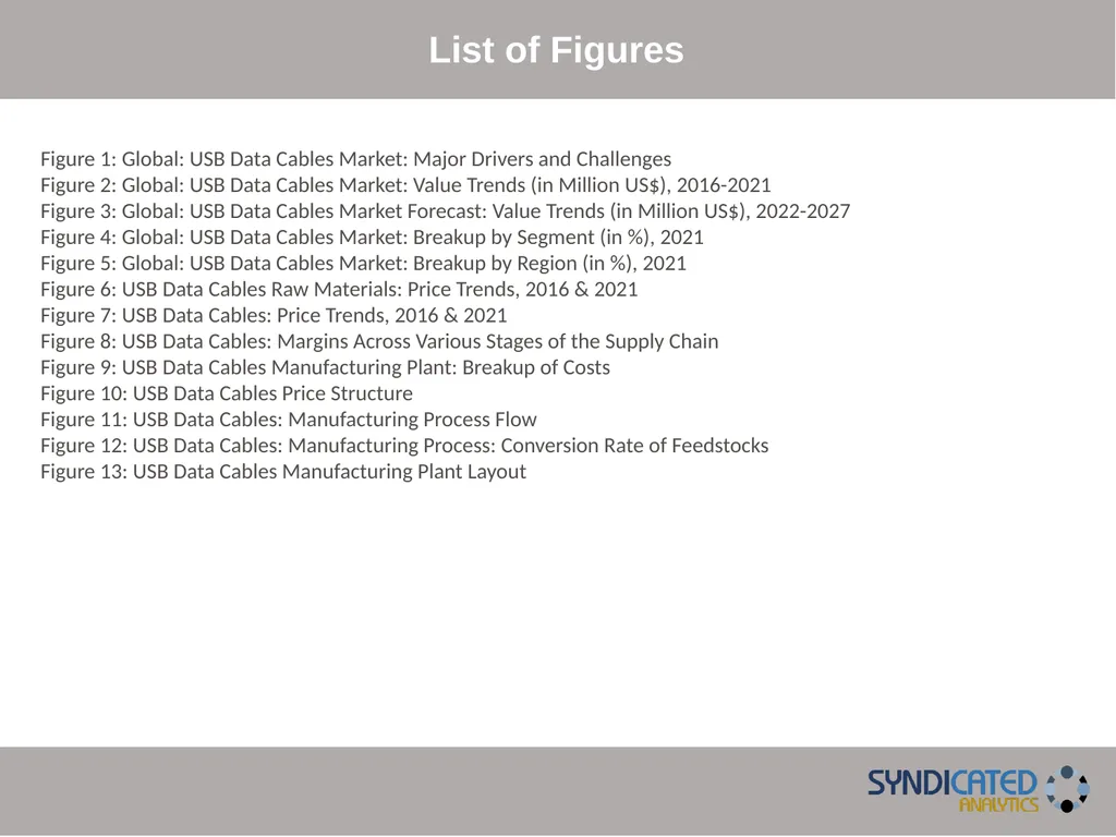 Copyright © 2015 International Market Analysis - slide 9 of 13