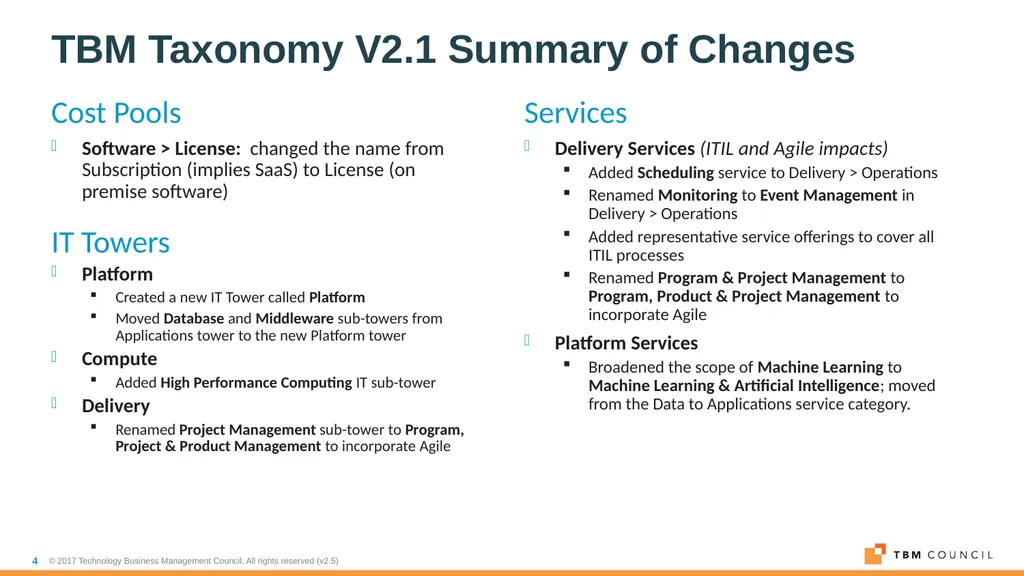 TBM Taxonomy Version 2.1 March 2018 Business - slide 4 of 14