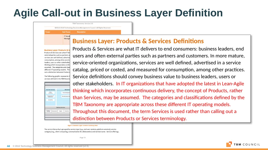 TBM Taxonomy Version 3.0 October 2018 Table of - slide 44 of 54