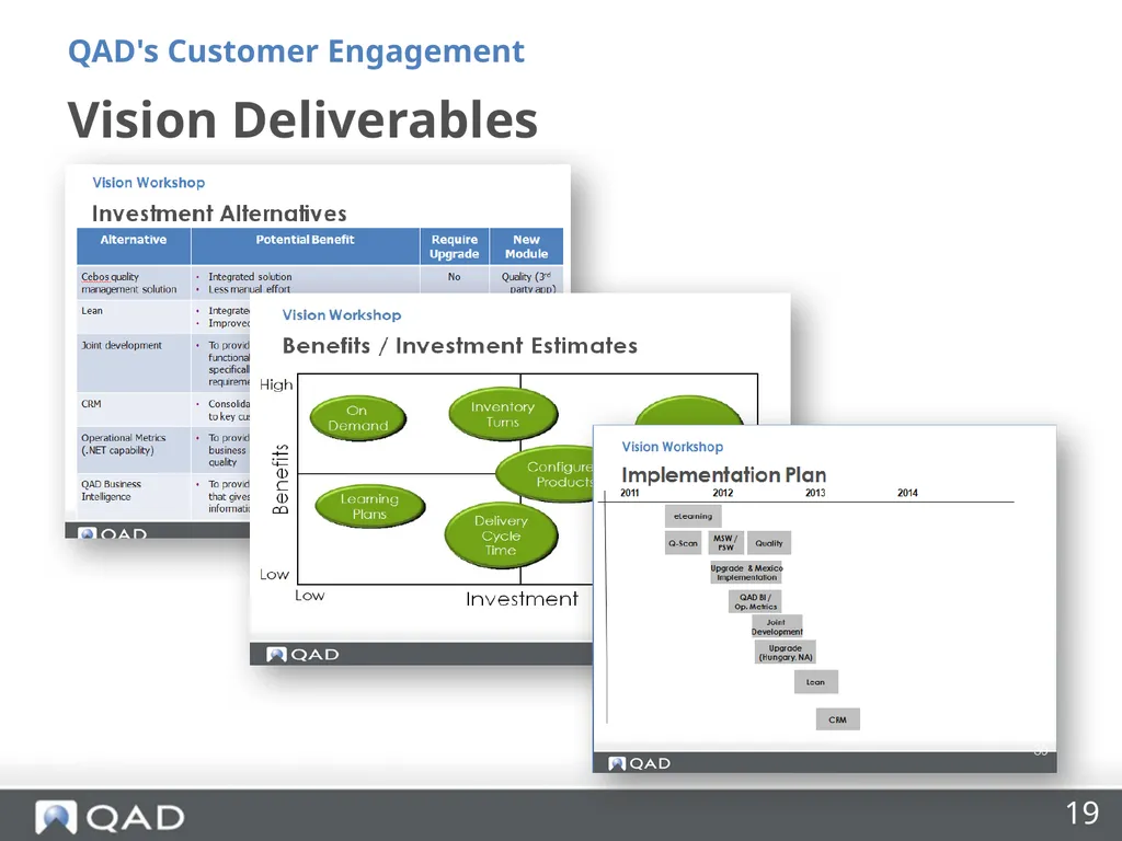QAD's Customer Engagement Dan Blake Consultancy - slide 19 of 40