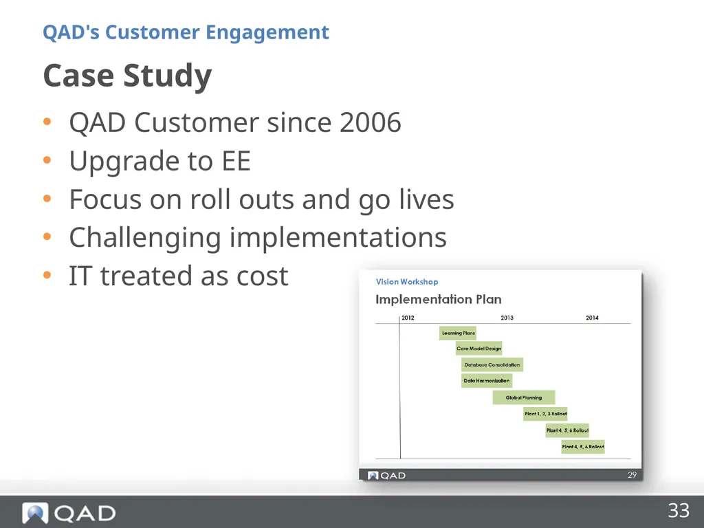 QAD's Customer Engagement Dan Blake Consultancy - slide 33 of 40