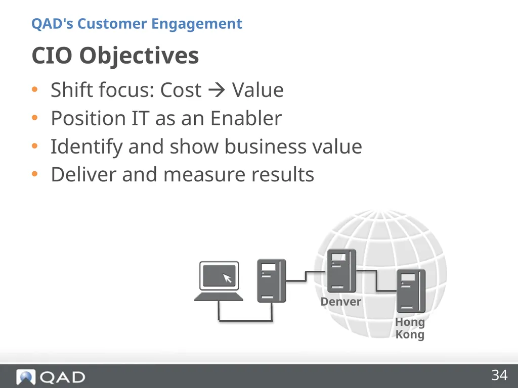 QAD's Customer Engagement Dan Blake Consultancy - slide 34 of 40